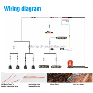 Luz <span class=keywords><strong>de</strong></span> Advertencia para Peatones en Montacargas, Luz <span class=keywords><strong>de</strong></span> Zona Roja, Detector <span class=keywords><strong>de</strong></span> Radar <span class=keywords><strong>de</strong></span> Asistencia <span class=keywords><strong>de</strong></span> Reversa, 12-80V, IP68, Impermeable, Sistema <span class=keywords><strong>de</strong></span> Seguridad para Almacenes - Product Image 5
