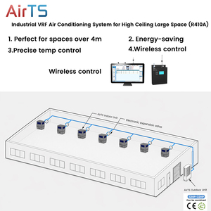 <span class=keywords><strong>Equipo</strong></span> HVAC Comercial para Edificios con Techos Altos, Diseño <span class=keywords><strong>de</strong></span> Sistema VRF, <span class=keywords><strong>Aire</strong></span> <span class=keywords><strong>Acondicionado</strong></span> en Gabinete AirTS, Capacidad <span class=keywords><strong>de</strong></span> Refrigeración <span class=keywords><strong>de</strong></span> 33kW, Bajo Consumo - Product Image 1