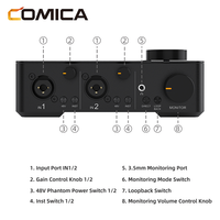 Antarmuka Audio Comica LinkFlex AD5 untuk Perekaman dan Streaming Studio untuk Produsen Podcaster Gitar untuk Komputer dan Telepon