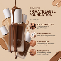 Fond de Teint Liquide Professionnel 30ml avec Flacon Pompe – Haute Pigmentation, Base Impeccable, Maquillage de Base, Kit Marque Privée
