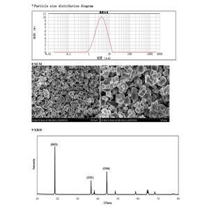 Однокристаллический порошок <span class=keywords><strong>LiNiCoMnO2</strong></span> Ni:Co:Mn = 83:12:5 NCM NMC 811 порошок для катодного сырья с литиевой батареей - Product Image 5