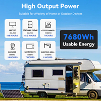 Stock UE 25.6V 300Ah 100Ah 200Ah Batterie LiFePO4 à semi-conducteurs 6000 cycles pour énergie solaire, voiturettes de golf, véhicules électriques et usage domestique
