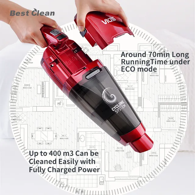 High Power Cordless Rechargeable Aspirateur 2in1 Cordless Handheld Vacuum Cleaner