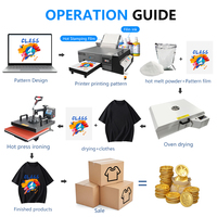 Nouvelle Machine d'Impression par Transfert à Chaud Epson L8050 Couleur à Jet d'Encre pour Film Polyester DTF Format A4 pour T-shirts, à Faible Coût