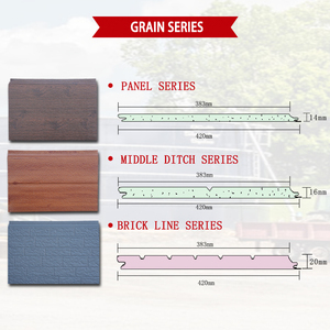 Panneau sandwich mural préfabriqué isolé en aluminium <span class=keywords><strong>de</strong></span> China Insulation House pour hôtels et villas avec noyau en PU - Product Image 6