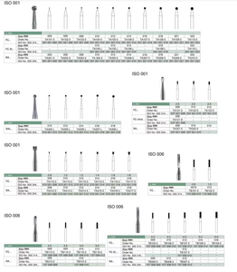 Clinica dentale ad alta velocità accessorio manipolo frese diamante per dentista denti lucidatura - Product Image 3