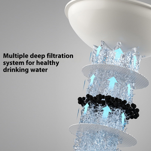 Automatic <b>Cat</b> Water Fountain Stainless Steel Pet <b>Feeder</b> with Mobile Wireless Features Wet-proof Drink Bowl Supplies - Product Image 5