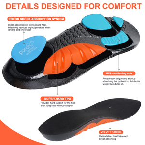 High Rebound Sports Insoles for Running Shock Absorbing Orthotic <strong>Arch</strong> <strong>Support</strong> Flat Feet Pain Relief Shoe Insoles - Product Image 2