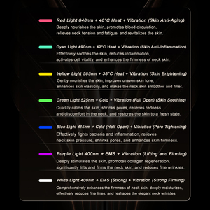 <span class=keywords><strong>เซ</strong></span>รั่มบำรุงผิวระดับมืออาชีพ 4-in-1 เครื่องนวดหน้าและลำคอแบบพกพา ร้อนและเย็<span class=keywords><strong>น</strong></span> ช่วยยกกระชับผิว - Product Image 4