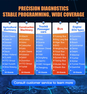 Công cụ chẩn đoán và lập trình ECU <span class=keywords><strong>2</strong></span> trong <span class=keywords><strong>1</strong></span> EngineDance X5 Engine Dance X5 Diag dành cho xe diesel, xây dựng và nông nghiệp - Product Image 6