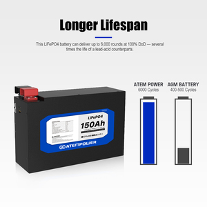 Batería de Litio Ultra Delgada de Ciclo Profundo con Control por Aplicación POWER APP, 12v 150AH, Batería de Litio Hierro para Camping 4x4, AP150LFP-MP-S - Product Image 1