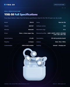 หูฟังแบบหนีบหู โรงงานขายส่ง แบบเปิดหู ดีไซน์ทรงกลม รุ่น AB5756T V6.0 แบตเตอรี่ 230mAh วงแหวนทองแดงแท้ 10 มม. เหมาะสำหรับการเดินทางและเล่นกีฬา - Product Image 6