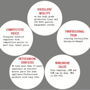 Calentador de mica de micanita eléctrico OEM de precio barato de fábrica de Venta caliente para piezas de calentador de habitación - Product Image 6