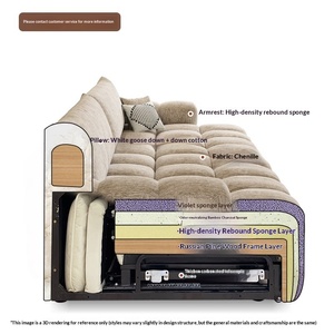Canapé convertible multifonctionnel électrique en tissu chenille au design moderne, réglable et rétractable, à double usage intégré - Product Image 4