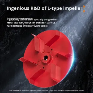 מאוורר צנטריפוגלי עצמאי בעל להבי נירוסטה בלחץ גבוה, לטיפול בחומרים תעשייתיים, 380V, שאיבת אבק - Product Image 3