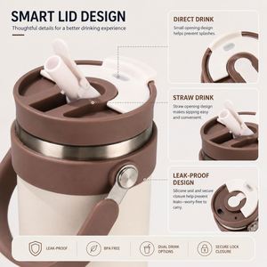 Custom logo 40oz Stainless Steel Handled Travel <b>Coffee</b> Mug With Leakproof Flip Lid Vacuum Insulated 40oz Tumbler with Handle - Product Image 5