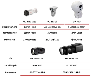 Serie di Telecamere <span class=keywords><strong>IP</strong></span> Termiche a Infrarossi con Doppio Sensore, Zoom Visibile e Autofocus, per Sicurezza Aeroportuale e Grandi Impianti - Product Image 6