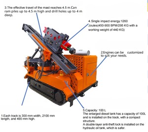 Pile driver hydraulique compact <span class=keywords><strong>de</strong></span> 4500 kg, capable <span class=keywords><strong>de</strong></span> manipuler des palplanches en acier avec une spécification <span class=keywords><strong>de</strong></span> hauteur <span class=keywords><strong>de</strong></span> 4,5 mètres - Product Image 6