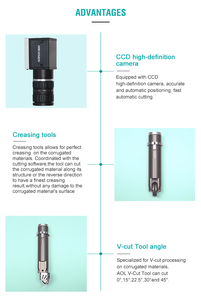 Bán hàng trực tiếp phẳng máy cắt decal máy, thùng carton mẫu bàn cắt - Product Image 6