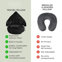Oreiller de voyage à capuche en mousse à mémoire de forme pour avion - Soutien cervical à 360 degrés, oreiller de confidentialité avec masque pour les yeux et ensemble de bouchons d'oreilles