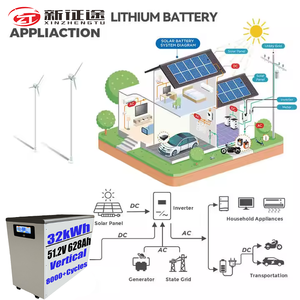 แบตเตอรี่ลิเธียมไอออนฟอสเฟต 51.2V 628Ah 32kWh สำหรับระบบพลังงานแสงอาทิตย์ภายในบ้านแบบออฟกริด พร้อมระบบจัดการแบตเตอรี่ (BMS) ความจุสูง อายุการใช้งานยาวนาน - Product Image 3