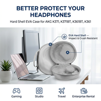 Berlaku untuk AKG K371 K371BT K361BT K361 Headphone Kotak Penyimpanan Pelindung Portabel Anti Jatuh