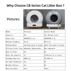 <span class=keywords><strong>Toilette</strong></span> pour chat intelligente à nettoyage automatique rapide, grande capacité, avec contrôle à distance par application et caméra - Product Image 2