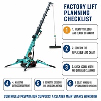 Mini-grue araignée sur chenilles de 1,2 tonne 380V, compacte et hydraulique, pour l'entretien d'équipements industriels, le remplacement de câbles et la manutention de matériaux en atelier