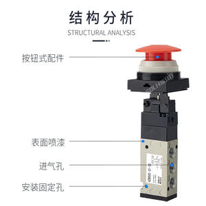 Válvula Mecánica Neumática de 5 Vías VZM550-01-00/S-02S/01S-30-32-34B/R/G/Y-33, Estructura de Control y Piloto, Base para Medios, Personalizable OEM - Product Image 2
