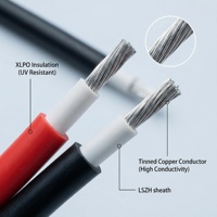 Cable Solar Fotovoltaico de CC PV1-F JXZJ de Cobre Estañado con Aislamiento XLPO, Resistente a los Rayos UV, con Cubierta LSZH, 100M