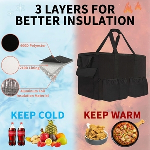 Personnalisé Pique-Nique Plage Résistant À L'eau <span class=keywords><strong>Isotherme</strong></span> Sac Fourre-Tout Pliable Sac à Lunch Thermique Professionnel Sac de Livraison de Nourriture - Product Image 2