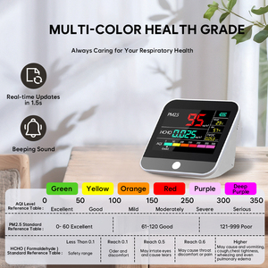Tốt nhất-bán Máy tính để bàn ABS chất lượng không khí Màn hình PM2.5/1.0/10 bụi phân tích khí với có thể sạc lại Type-C cổng 1 năm bảo hành - Product Image 6