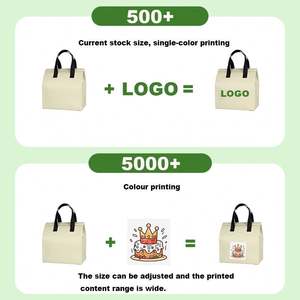 Sac isotherme personnalisé en non-tissé pressé à chaud, idéal pour les bars à collation et les plats à emporter – Vente en gros à prix réduit - Product Image 5