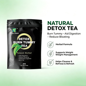 Té Detox Wins Town para un Vientre Plano, Ayuda Natural a la Pérdida de Peso a Base de Hierbas, Limpieza del Colon, Ayuda a la Salud Herbal, Reduce la Hinchazón, Té Adelgazante - Product Image 1
