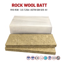 Isolation en laine de roche Rockwool R13 R19 R21 R30 R38 pour murs, greniers et plafonds, 2,5 lb/ft3, insonorisant, ignifuge, conforme aux normes ASTM E84 et UL