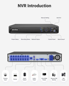 Сетевой видеорегистратор ANNKE 12 МП, 8 каналов, PoE, с ИИ-обнаружением людей и движения, умное воспроизведение, CCTV PoE <span class=keywords><strong>NVR</strong></span> - Product Image 4