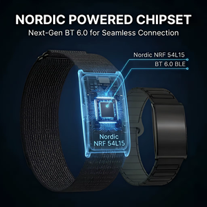 เครื่องติดตามการออกกำลังกายแบบไม่มีหน้าจอ Nordic DT66 สายรัดข้อมืออัจฉริยะ ตรวจวัดอัตราการเต้นของหัวใจและความดันโลหิตตลอด 24 ชั่วโมง พร้อม GPS วิ่ง รายงานสุขภาพด้วย AI - Product Image 6