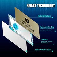 Tarjeta Protectora de Crédito/Débito con Bloqueo RFID y NFC, Protección Contra Contacto