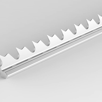 Revêtement métallique de haute qualité pour rouleaux de broyage, adapté aux rouleaux d'ouverture, utilisé pour les déchets de coton et les fibres synthétiques