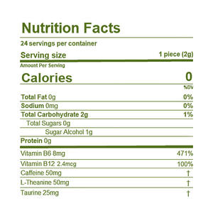 OEM卸売天然エネルギーカフェインチューインガムフォーカス用エネルギーガム - Product Image 3