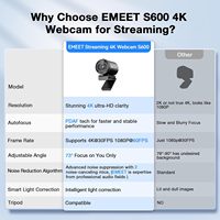 Cámara Web EMEET S600 4K para Streaming con Enfoque Automático PDAF, 1080P 60FPS, 2 Micrófonos con Reducción de Ruido, Cubierta de Privacidad Integrada, 73 °   FOV