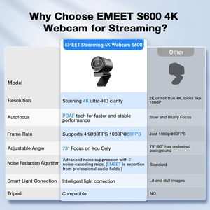 Webcam EMEET S600 4K pour le streaming, autofocus PDAF, 1080P 60FPS, 2 micros à réduction de bruit, cache de confidentialité intégré, <span class=keywords><strong>73</strong></span> °   FOV - Product Image 4
