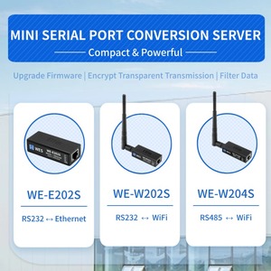 DIN 레일 장착 가능-40 ~ 85 °C 작동 모드 버스 게이트웨이 128KB RAM TLS 1.<span class=keywords><strong>2</strong></span> 암호화 RS232 TCP/IP 변환기 - Product Image 2