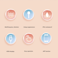 Nieuwe design APP-gestuurde siliconen vibrator met 9 frequenties, dubbele puntvibratie, USB-opladen, pen-vormig.