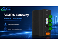Controlador de Monitoreo Basado en Web SCADA Gateway Milesgo HMI2004-Scada(RK3568) para PLC, Modbus, BACnet, OPC UA e Integración IoT