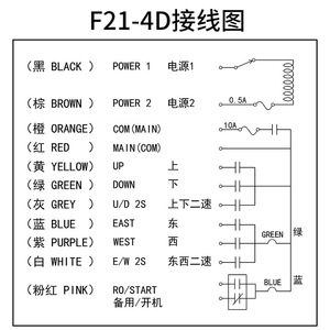 Teelodane F21-4D Single Girder Crane <b>Wireless</b> Remote <b>Control</b> 100m Range Industrial Lifting Tool - Product Image 4