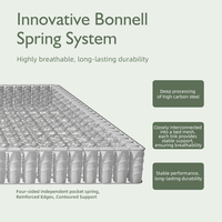 Matelas orthopédique à ressorts Bonnell en mousse à mémoire de forme gel, tailles double, queen et king, vente chaude, directement de l'usine