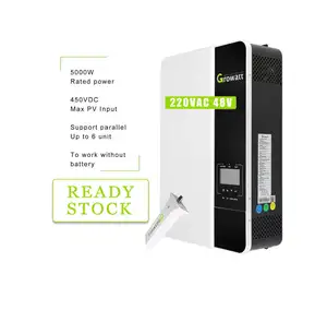 How to Size and Select the Best Off-grid Solar Inverter - Alibaba.com Reads