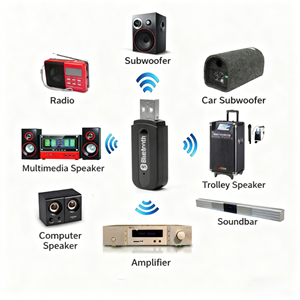 محول بلوتوث متوفر بمنفذ <span class=keywords><strong>USB</strong></span> ومحول صوت 3.5 ملم للأجهزة اللوحية والهواتف ومكبرات الصوت في السيارات، مصنوع من مادة ABS، علامة تجارية أصلية لمستقبل الصوت - Product Image 5
