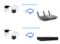 Caméra dôme PTZ de surveillance 5MP à vitesse moyenne de 4,5 pouces avec zoom optique 20x, compatible avec les enregistreurs HIK NVR et les caméras PoE